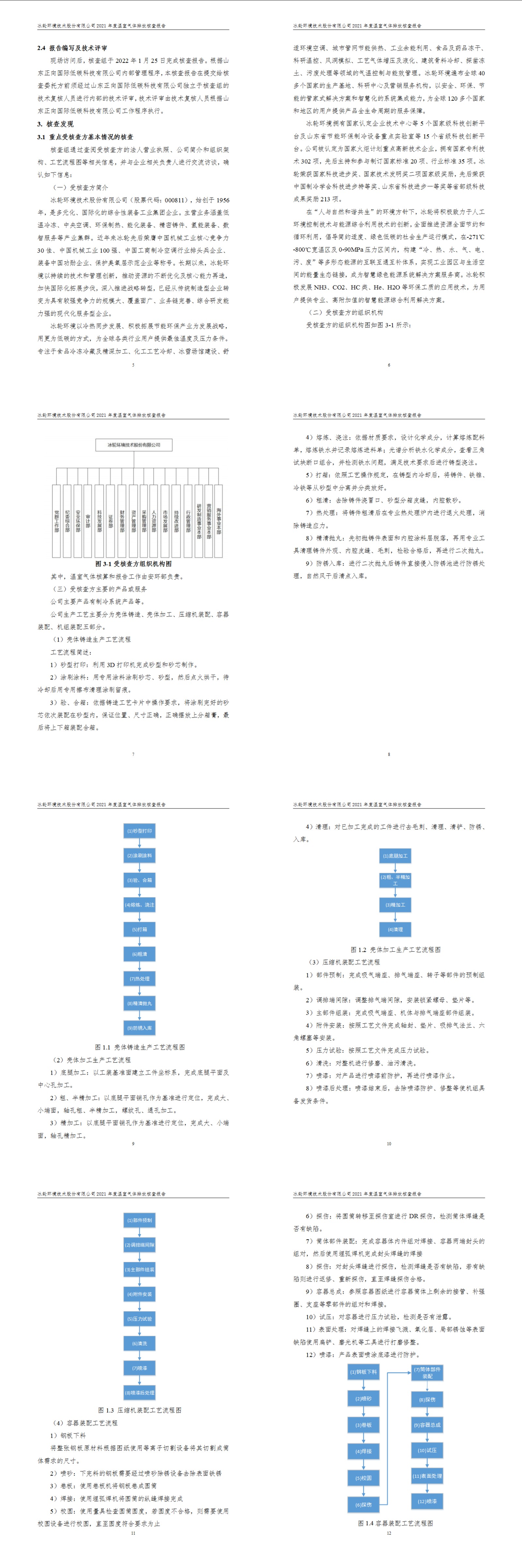 z6com������-(�й�)��˾�ٷ���վ