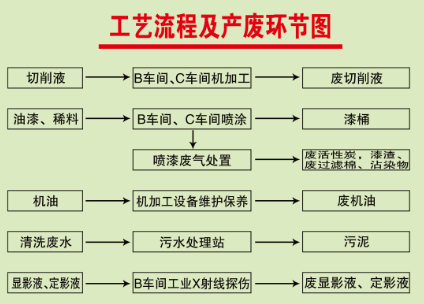z6com������-(�й�)��˾�ٷ���վ