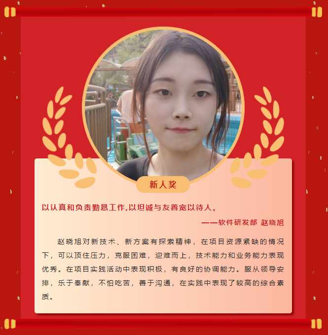 ģحǷ2022񵥣(ͼ6)